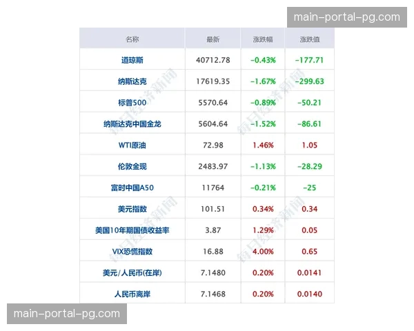联盟发言人解释赛程公布时机，称是筹备30周年赛季关键步骤