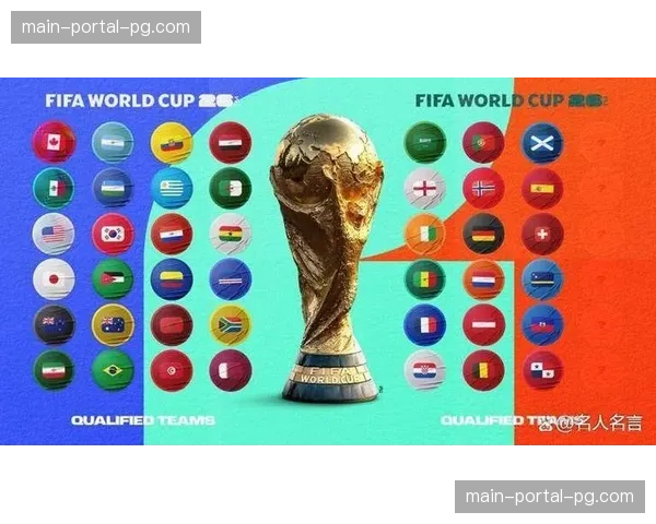 历史回顾：2025年欧洲杯对世界杯预选赛抽签分档的影响